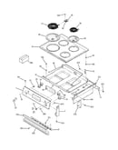 Control panel & cooktop
