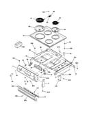 Control panel & cooktop