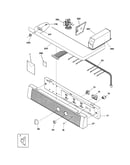 Controls & top panel