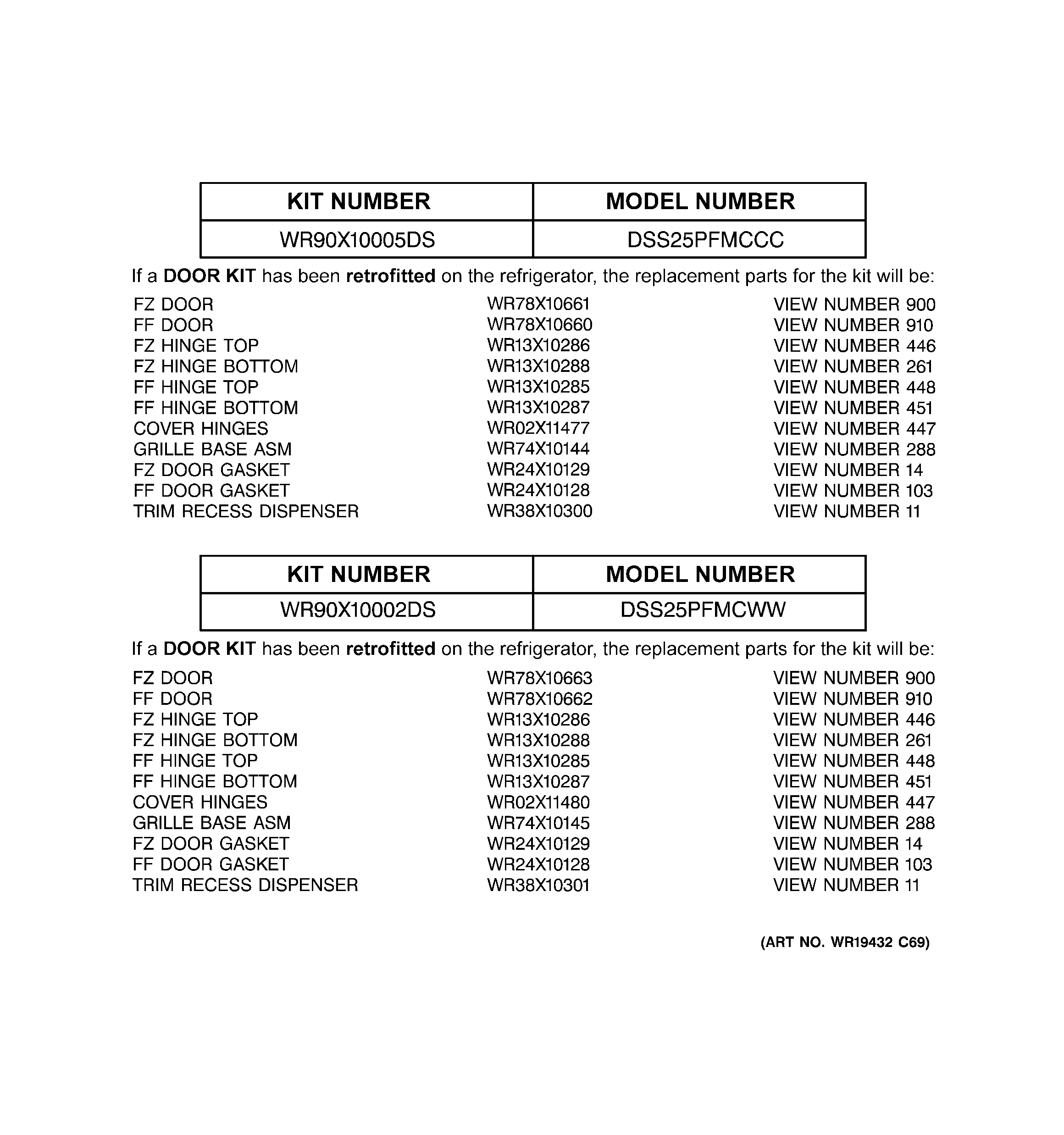 Replacement parts list