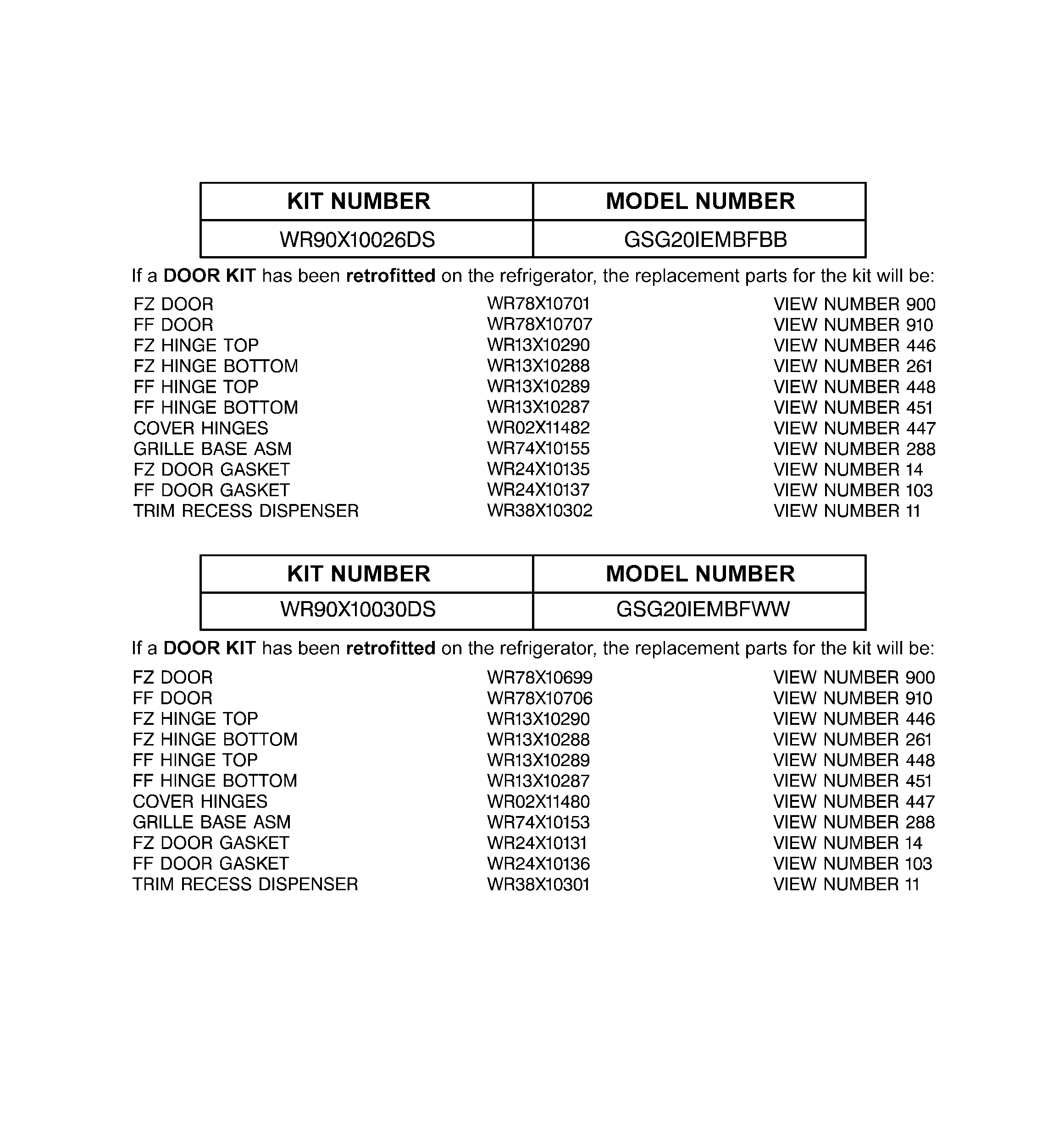 Replacement parts list