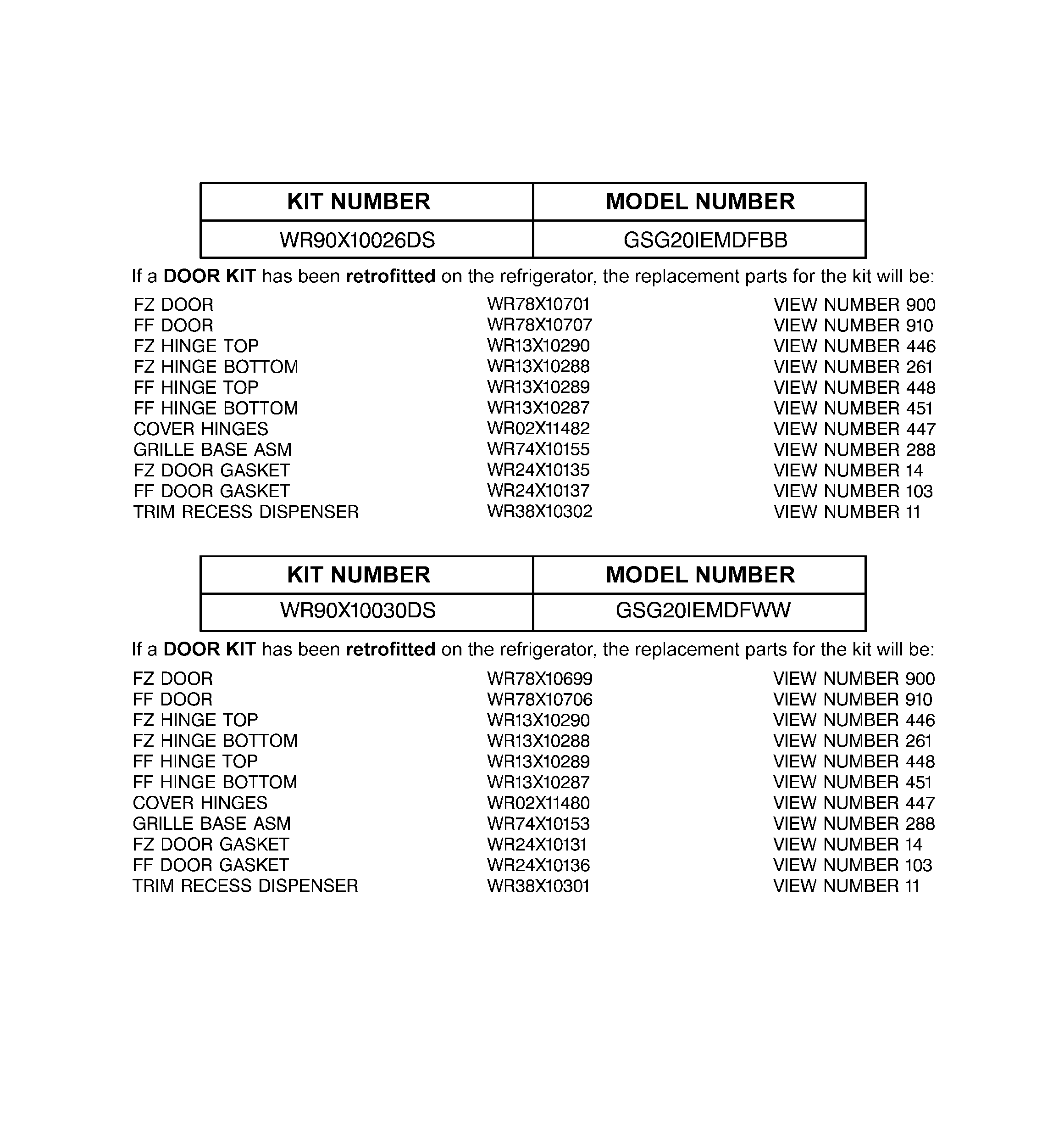 Replacement parts list