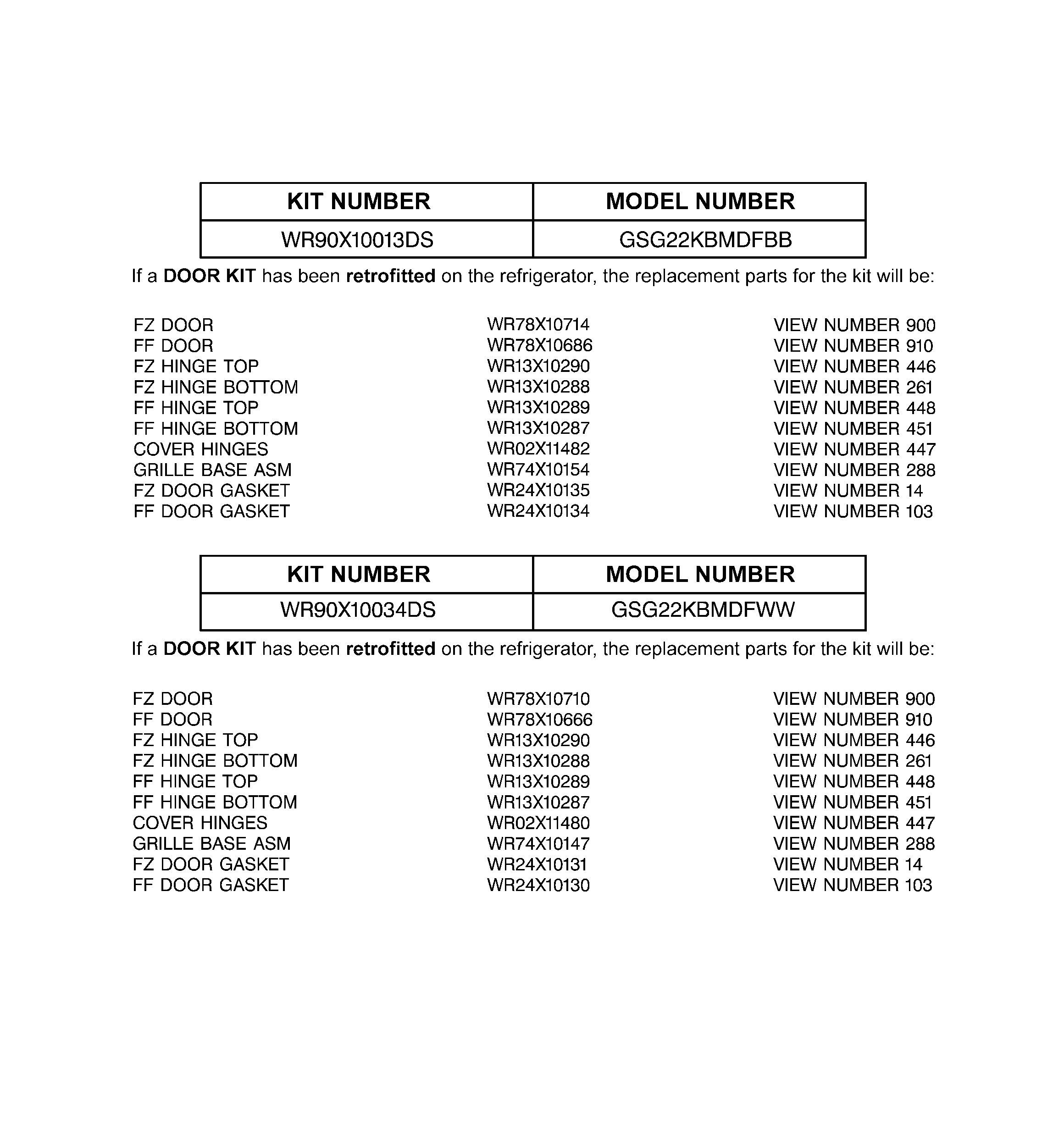 Replacement parts list