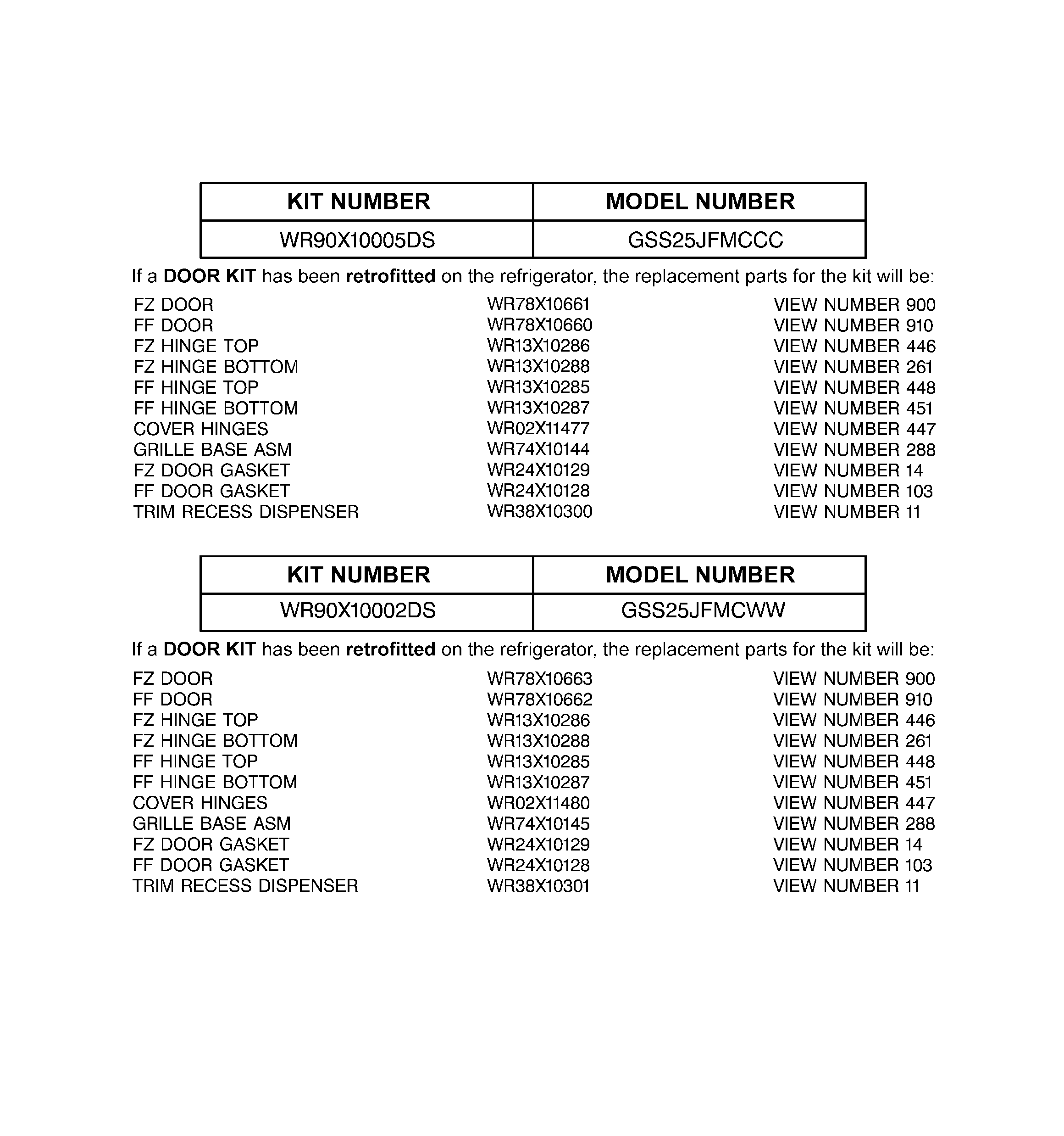 Replacement parts list