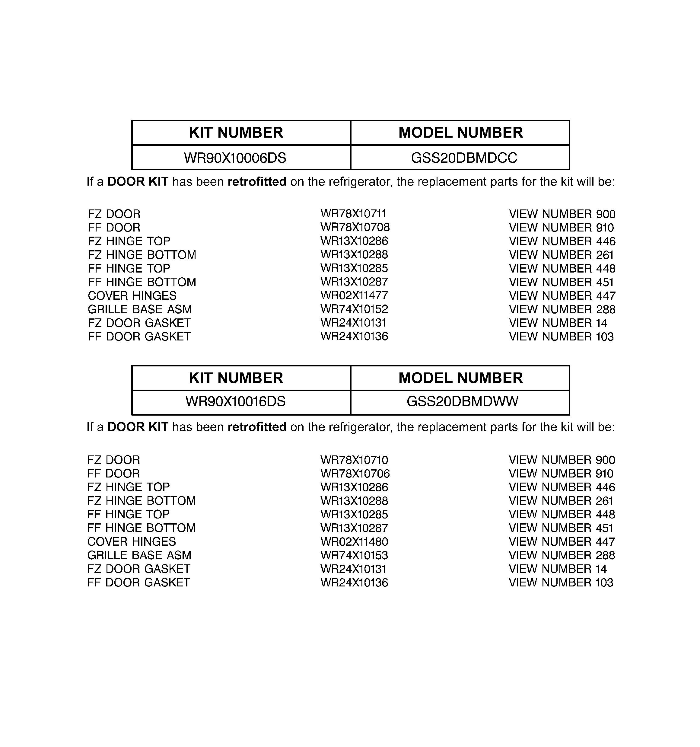 Replacement parts list
