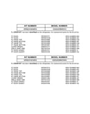 Replacement parts list