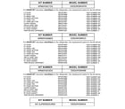 GE GSS22KGMAAA replacement parts list diagram
