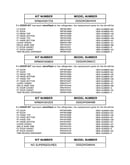 Replacement parts list