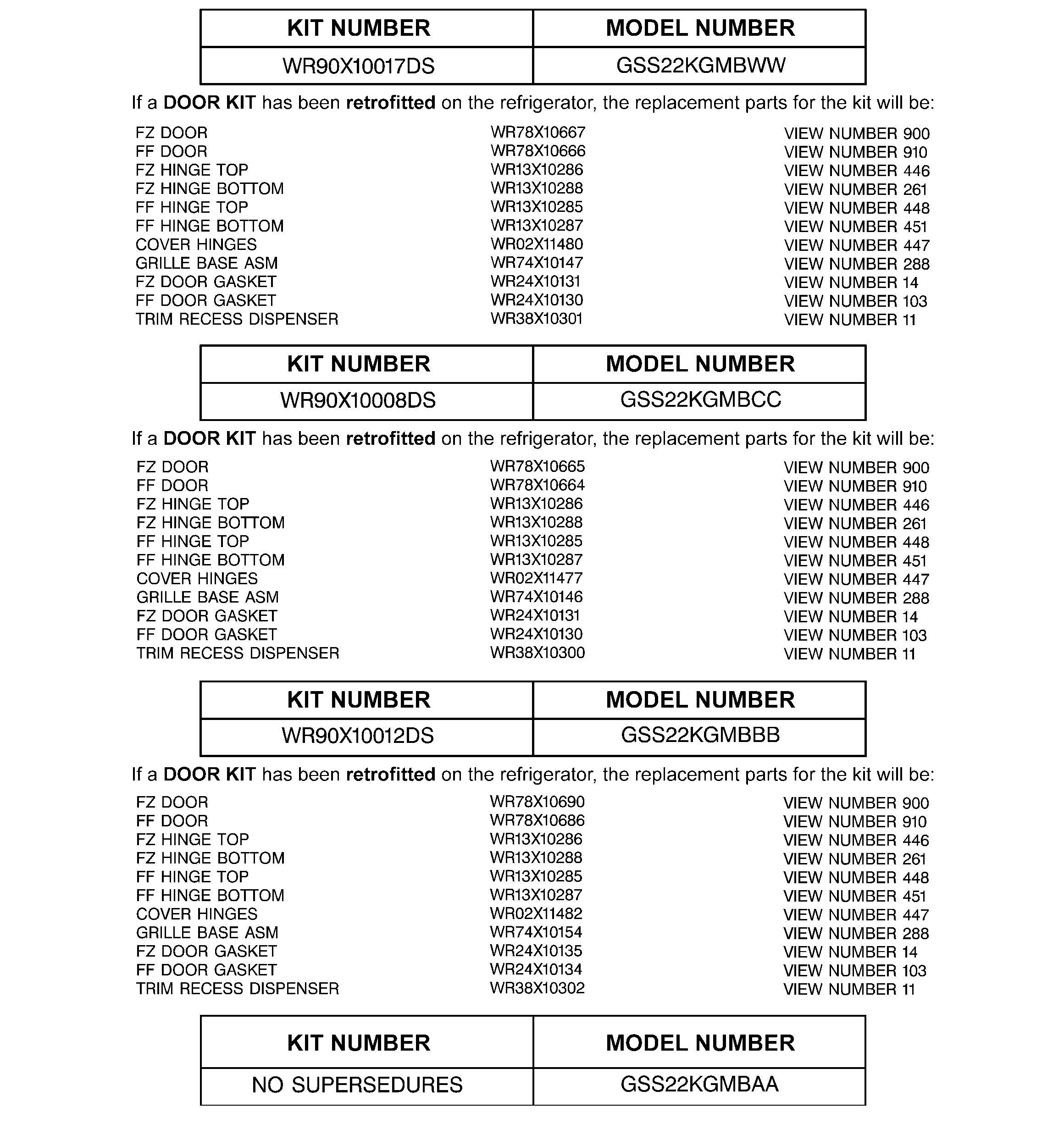 Replacement parts list