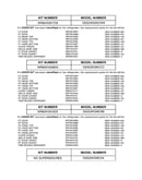 Replacement parts list