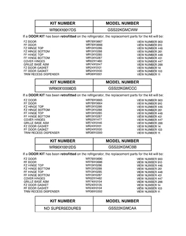 Replacement parts list