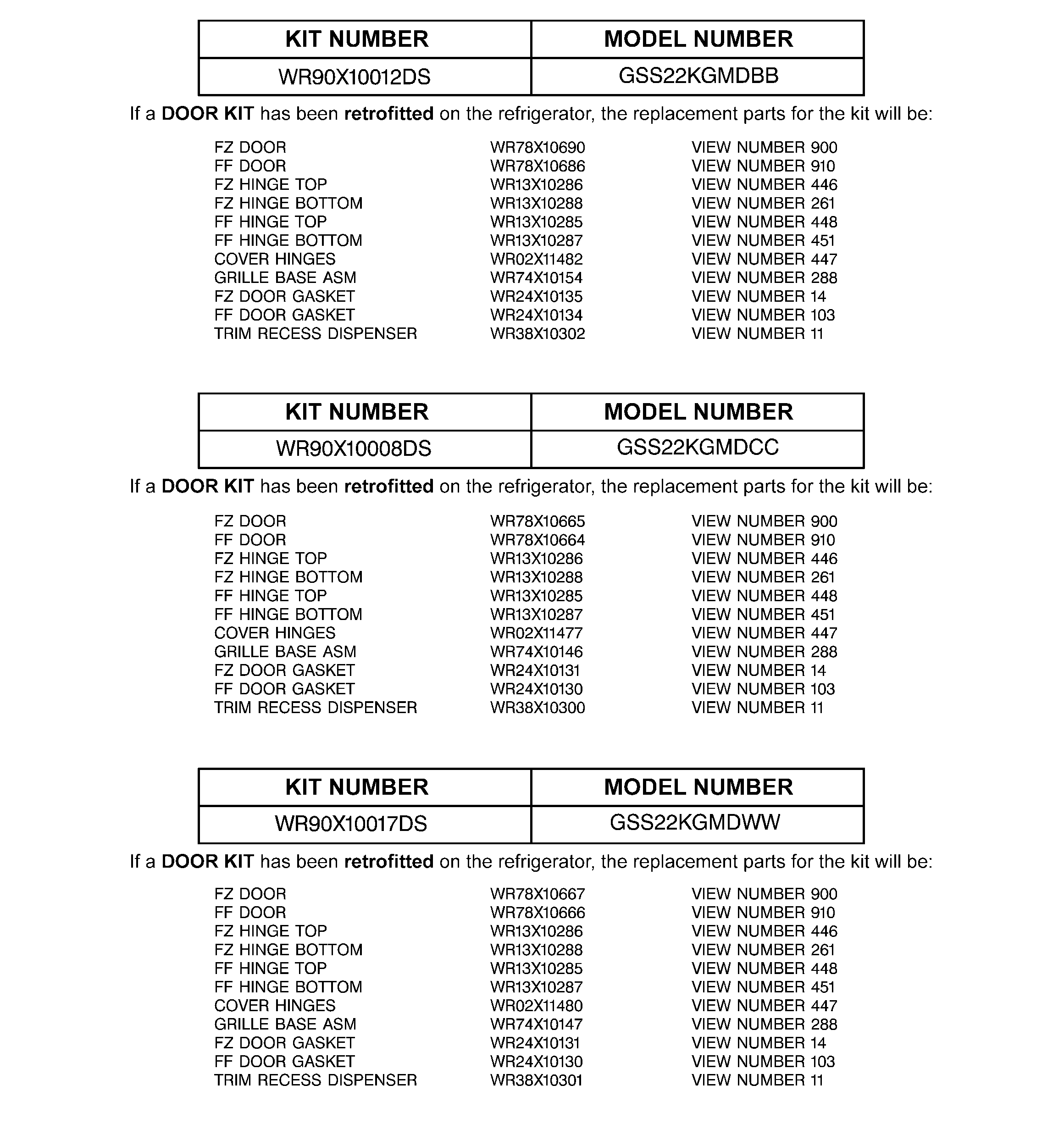 Replacement parts list