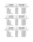 Replacement parts list