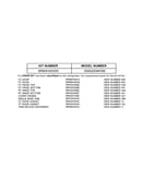 Replacement parts list