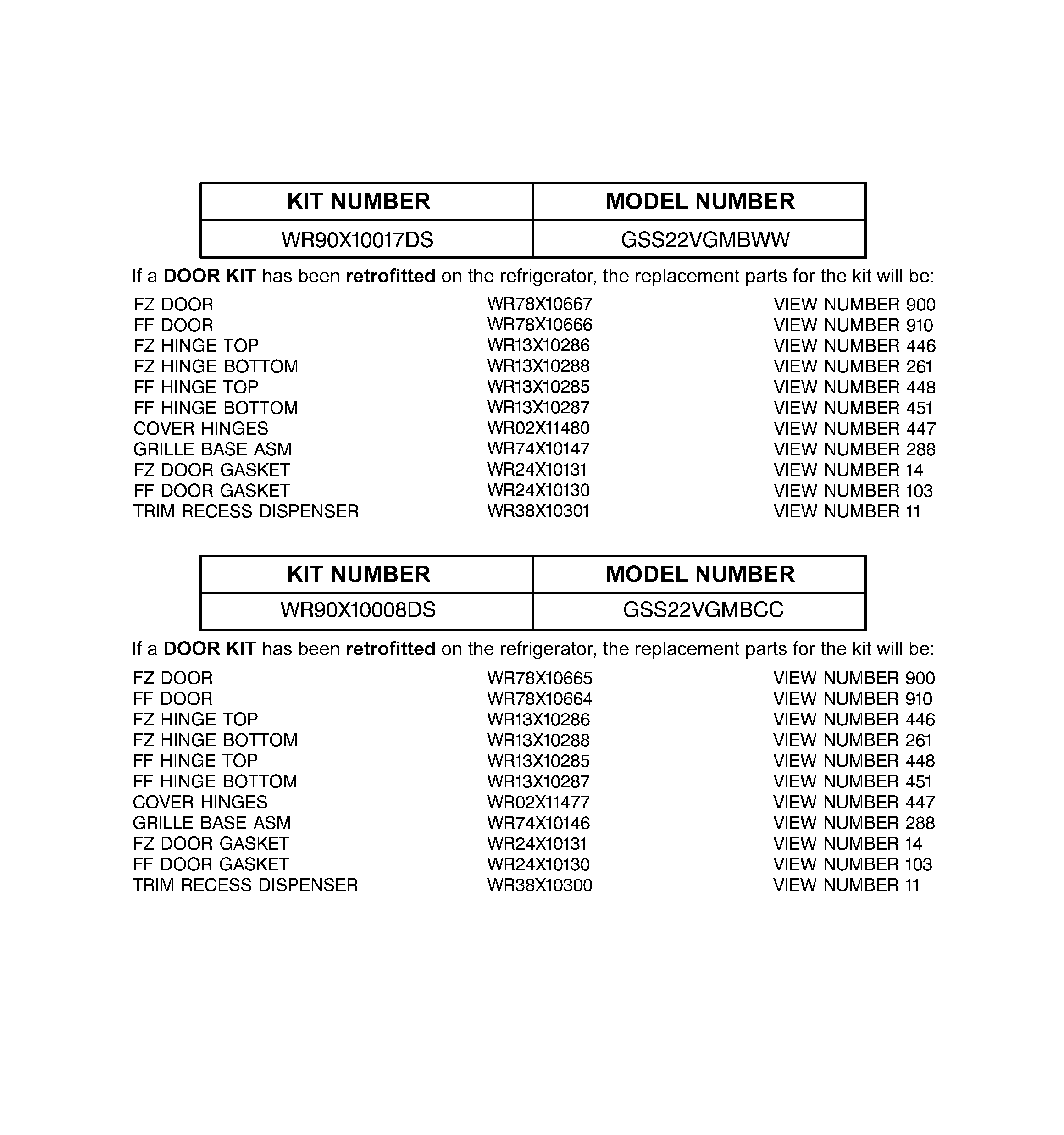 Replacement parts list