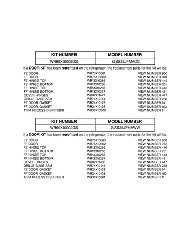 Replacement parts list