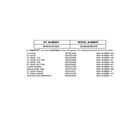 GE GSM20IEMDWW replacement parts list diagram