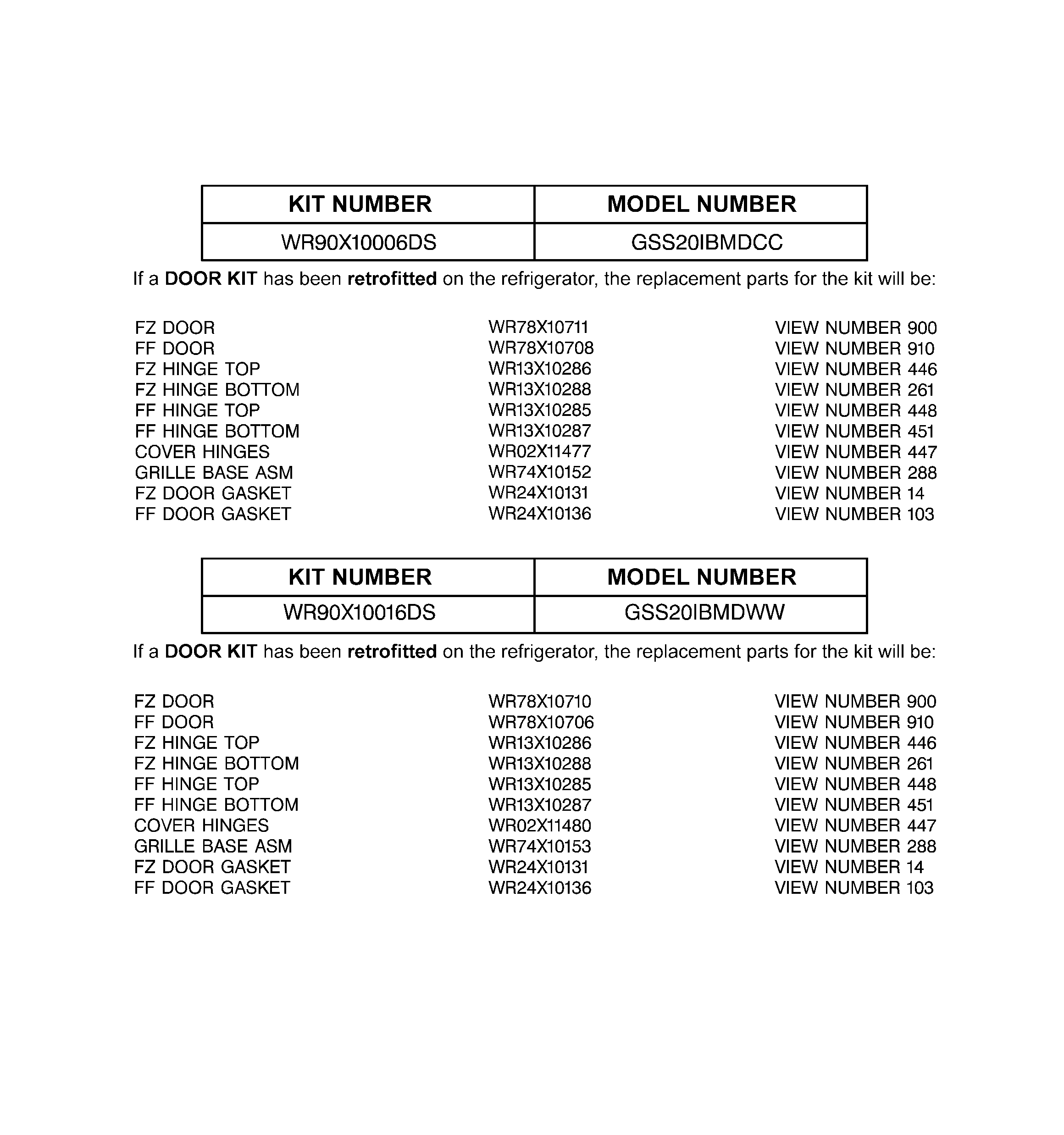 Replacement parts list