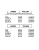 Replacement parts list