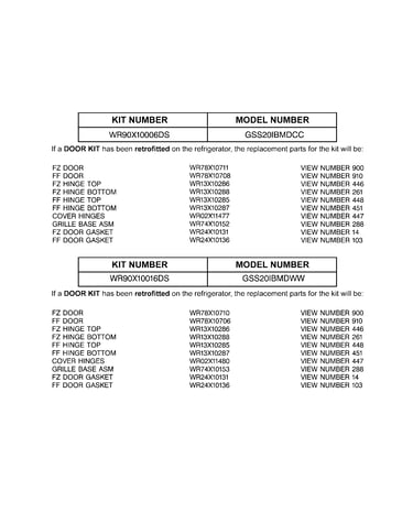 Replacement parts list