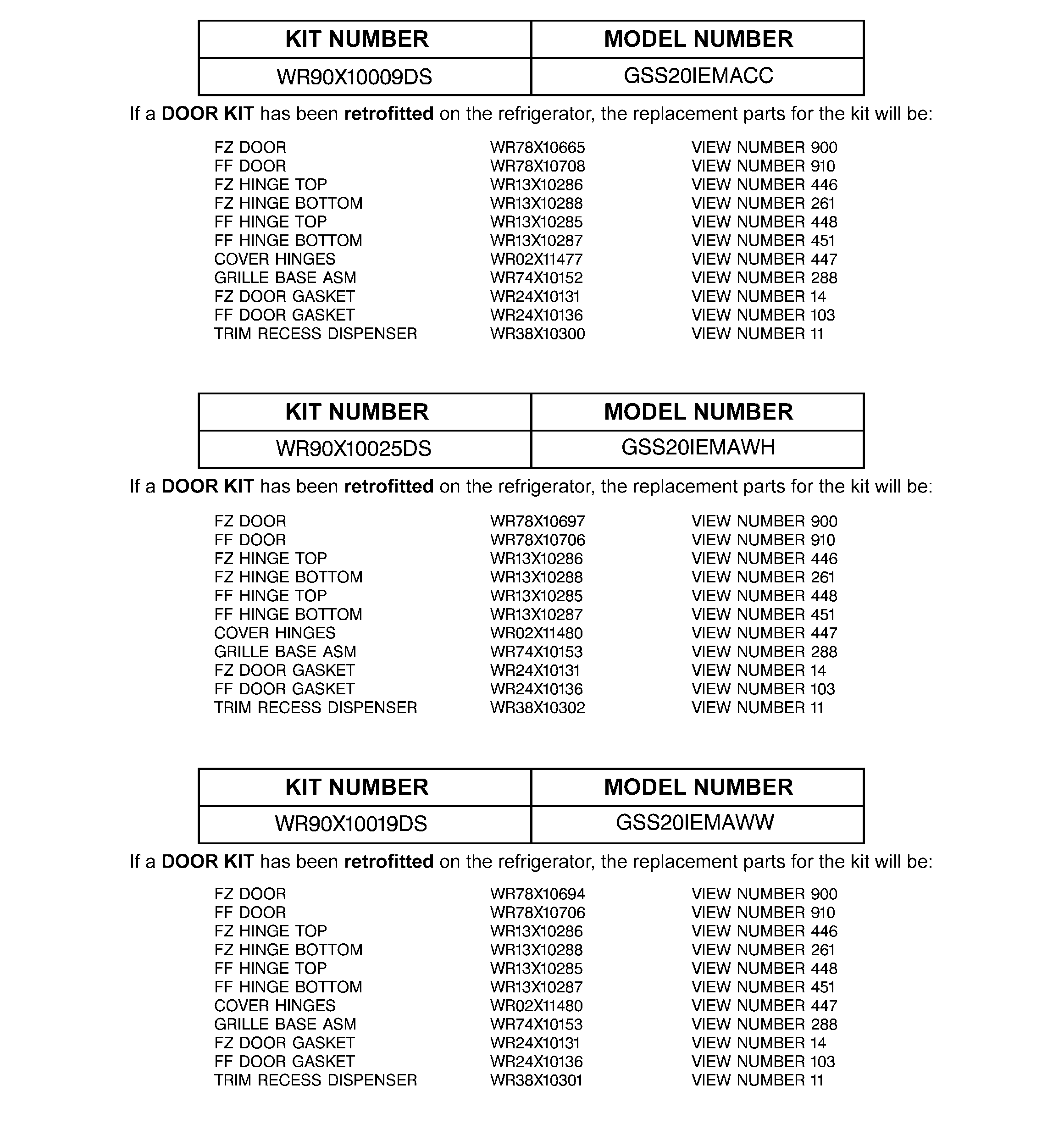 Replacement parts list