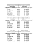 Replacement parts list