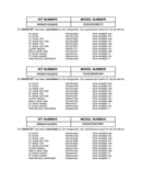 Replacement parts list