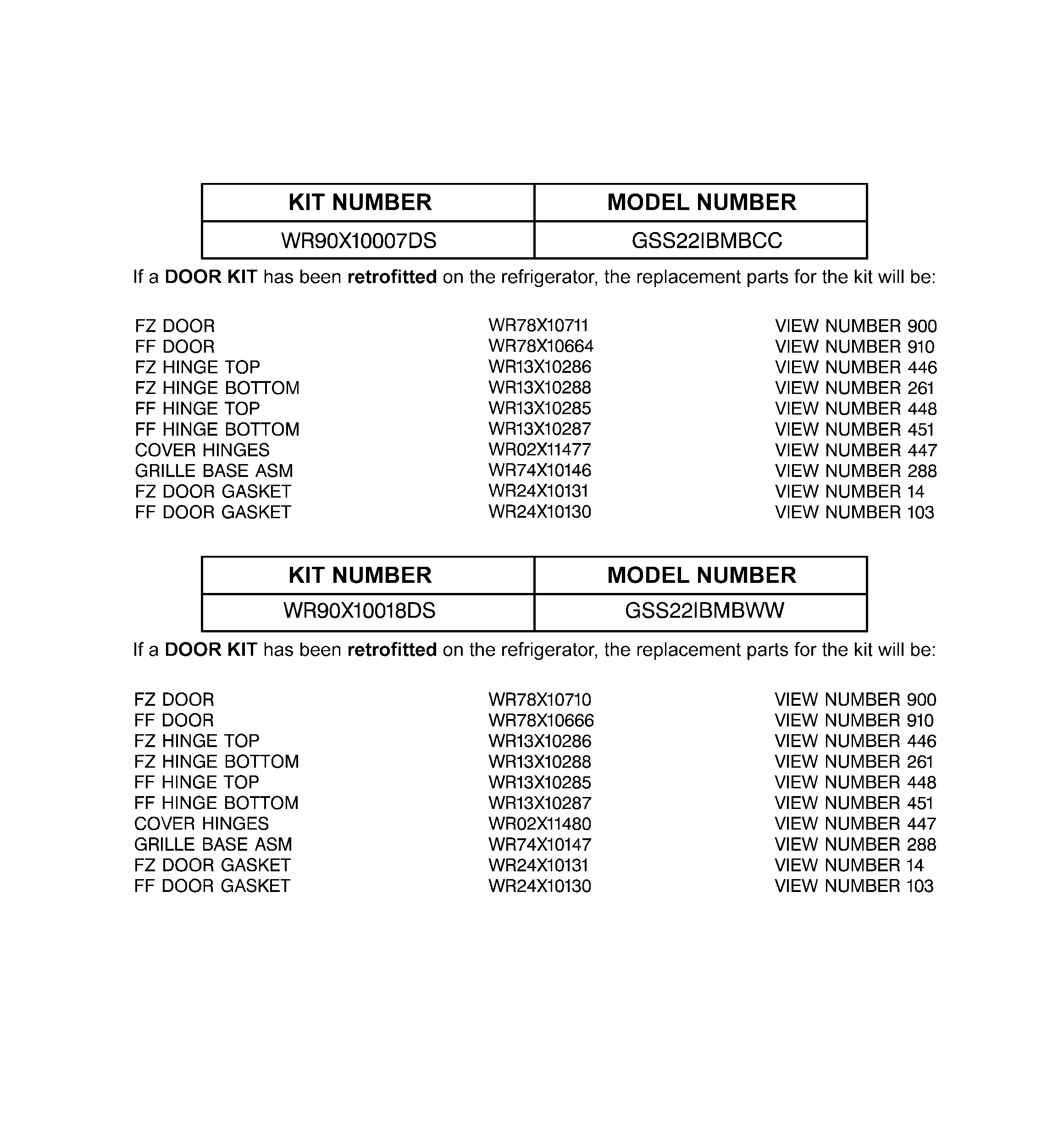 Replacement parts list