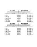 Replacement parts list