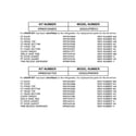 GE GSS22JFMDCC replacement parts list diagram