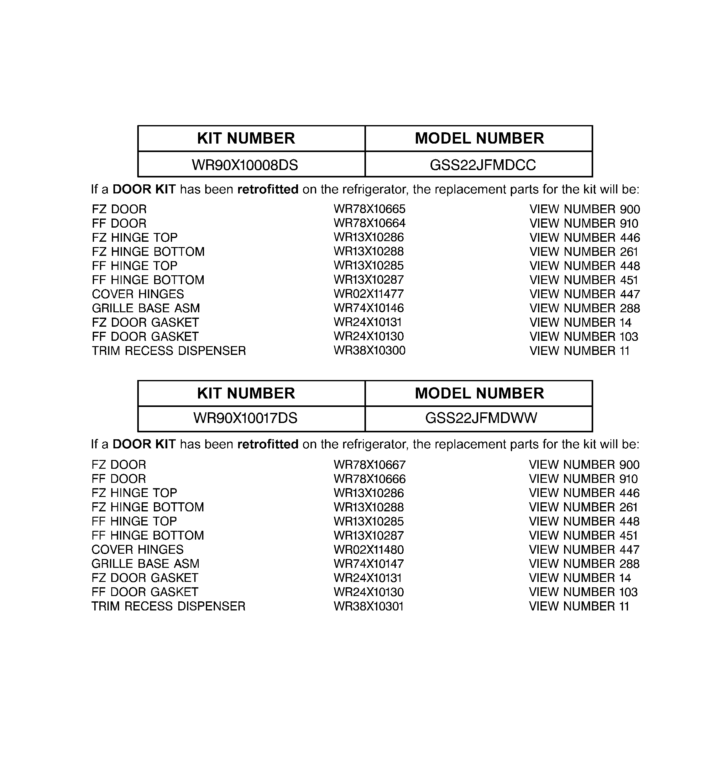 Replacement parts list
