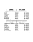 Replacement parts list