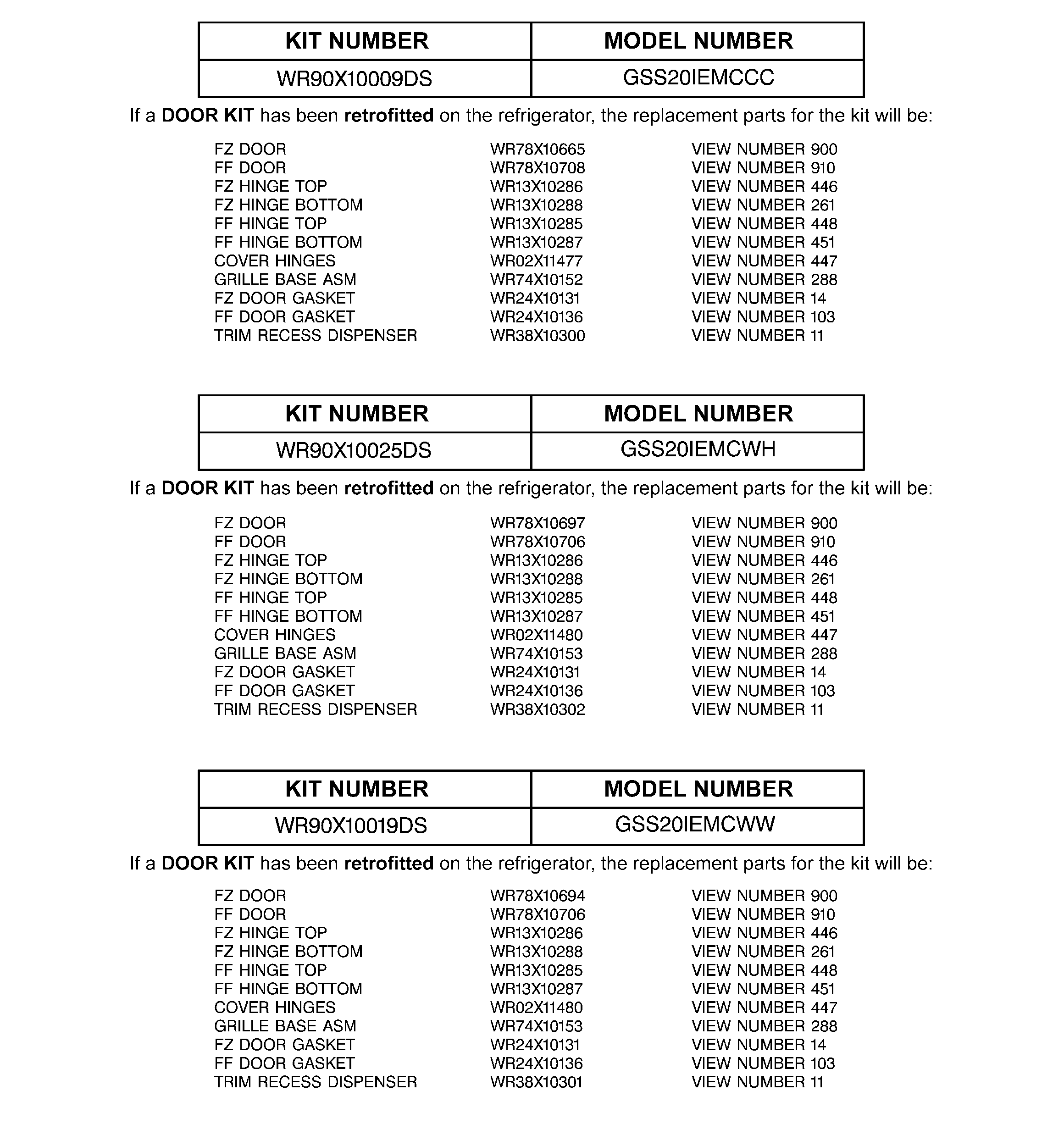 Replacement parts list