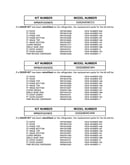 Replacement parts list