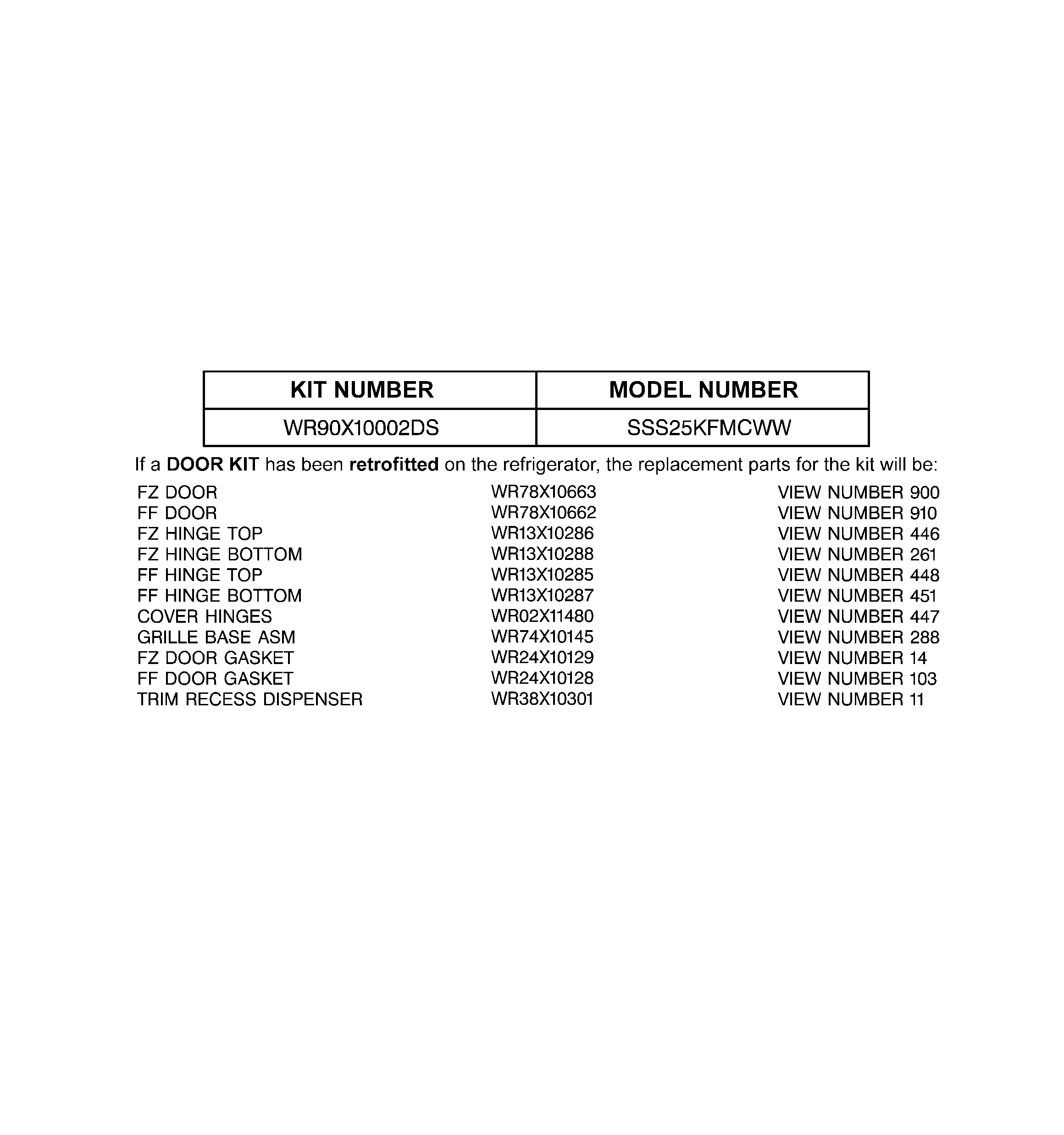 Replacement parts list