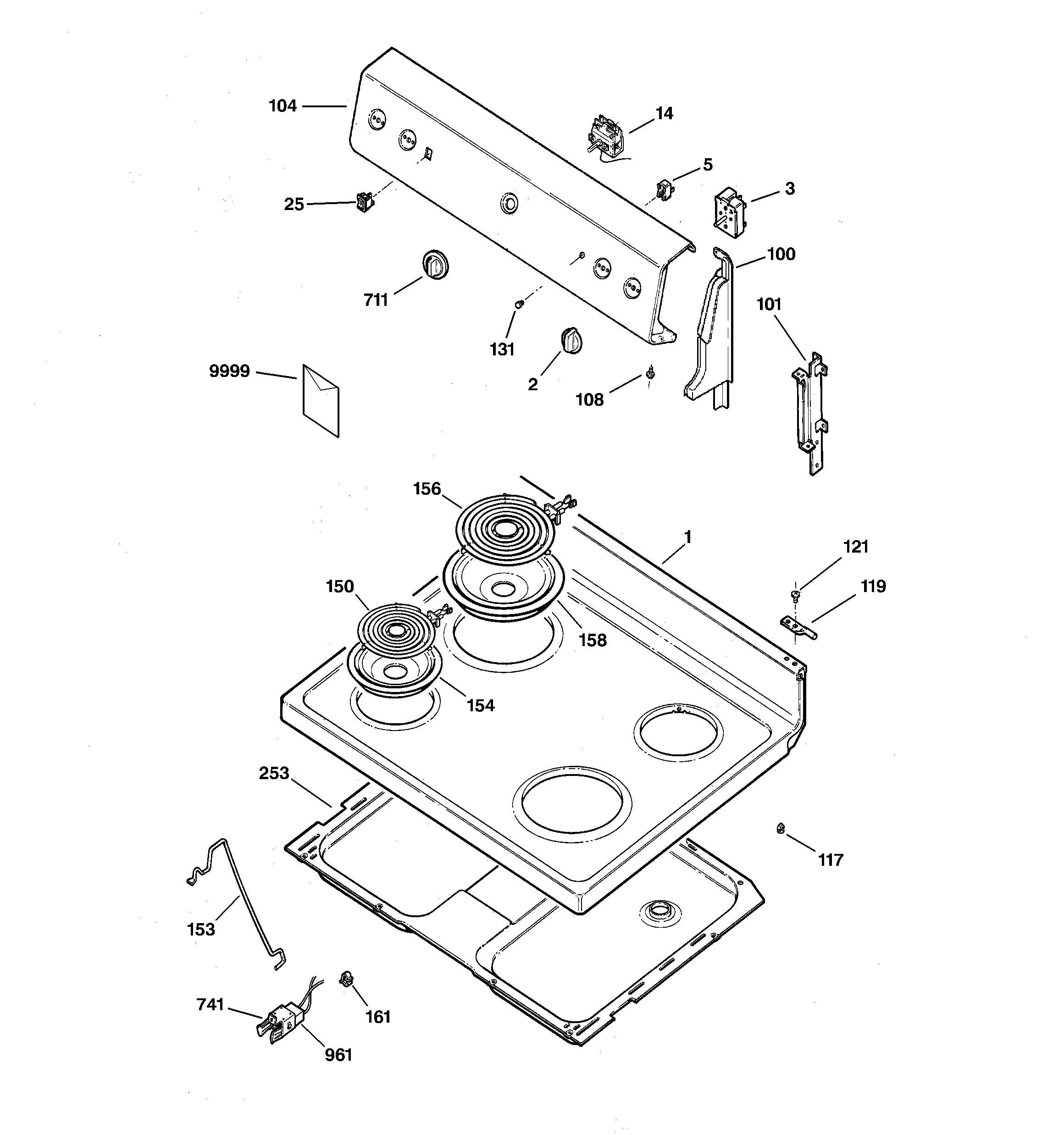 CONTROL PANEL & COOKTOP