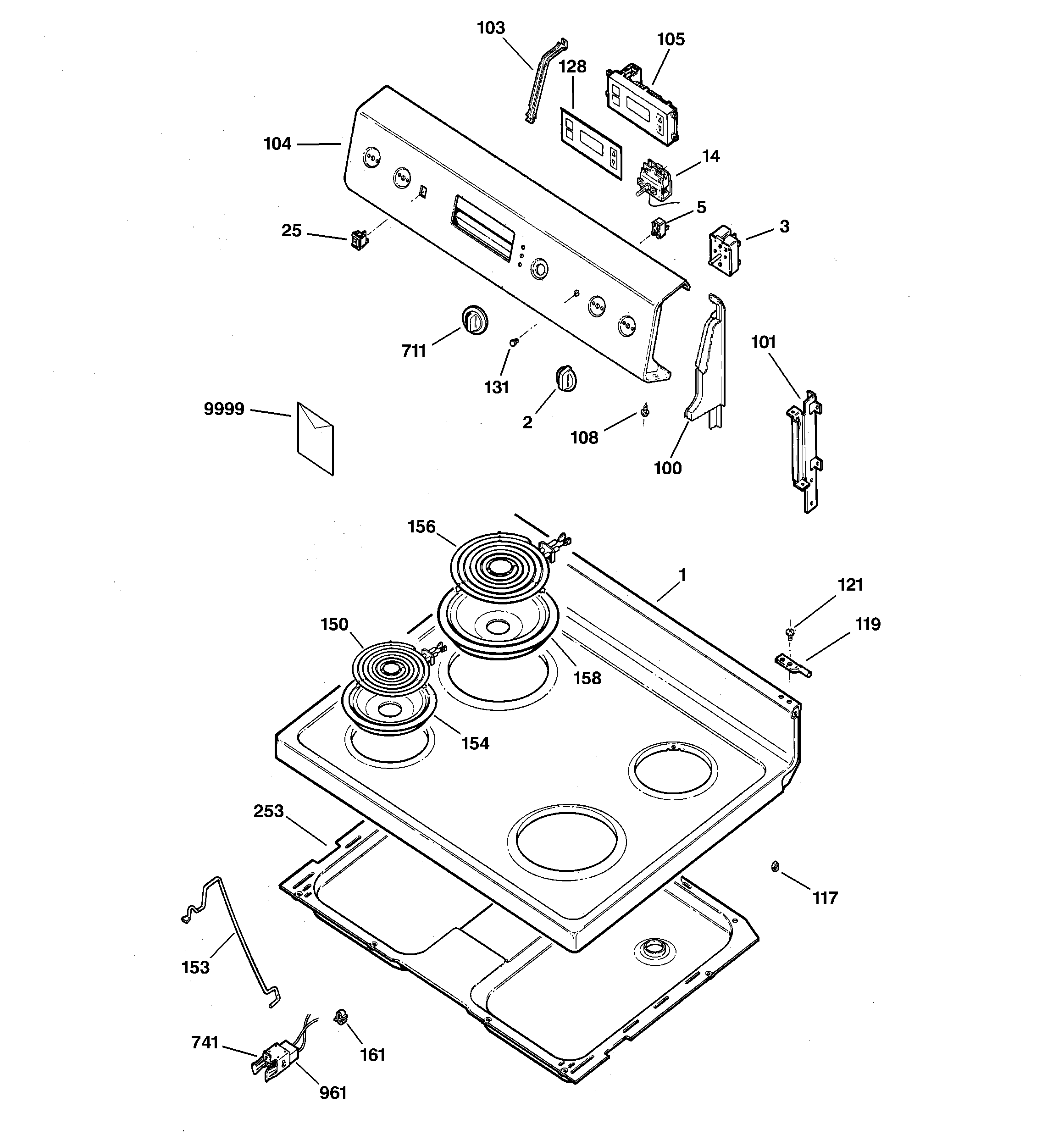 CONTROL PANEL & COOKTOP