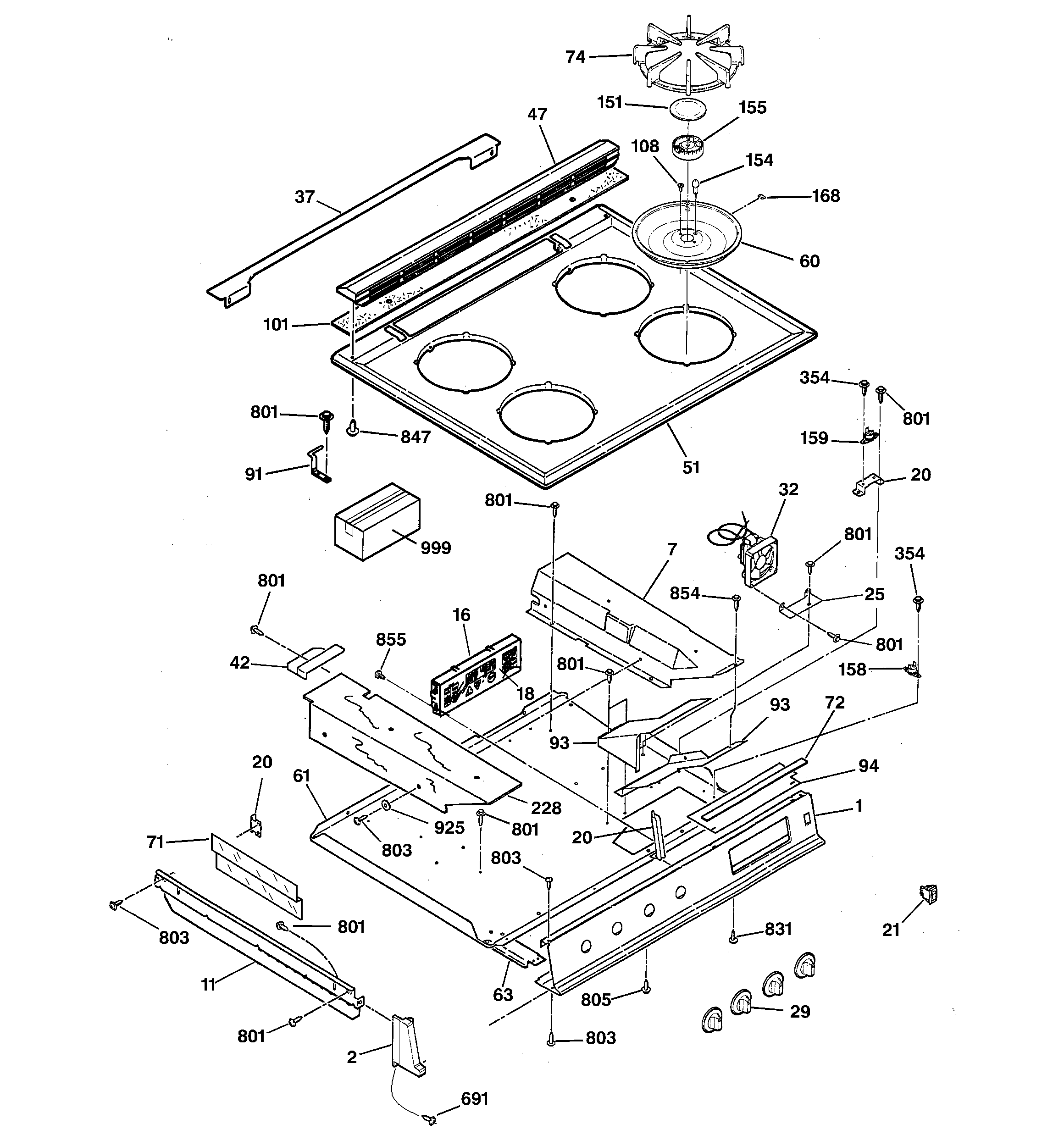 Control panel & cooktop