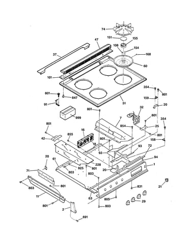 Control panel & cooktop