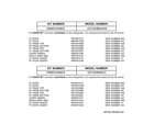 GE GST20DBMACC replacement parts list diagram