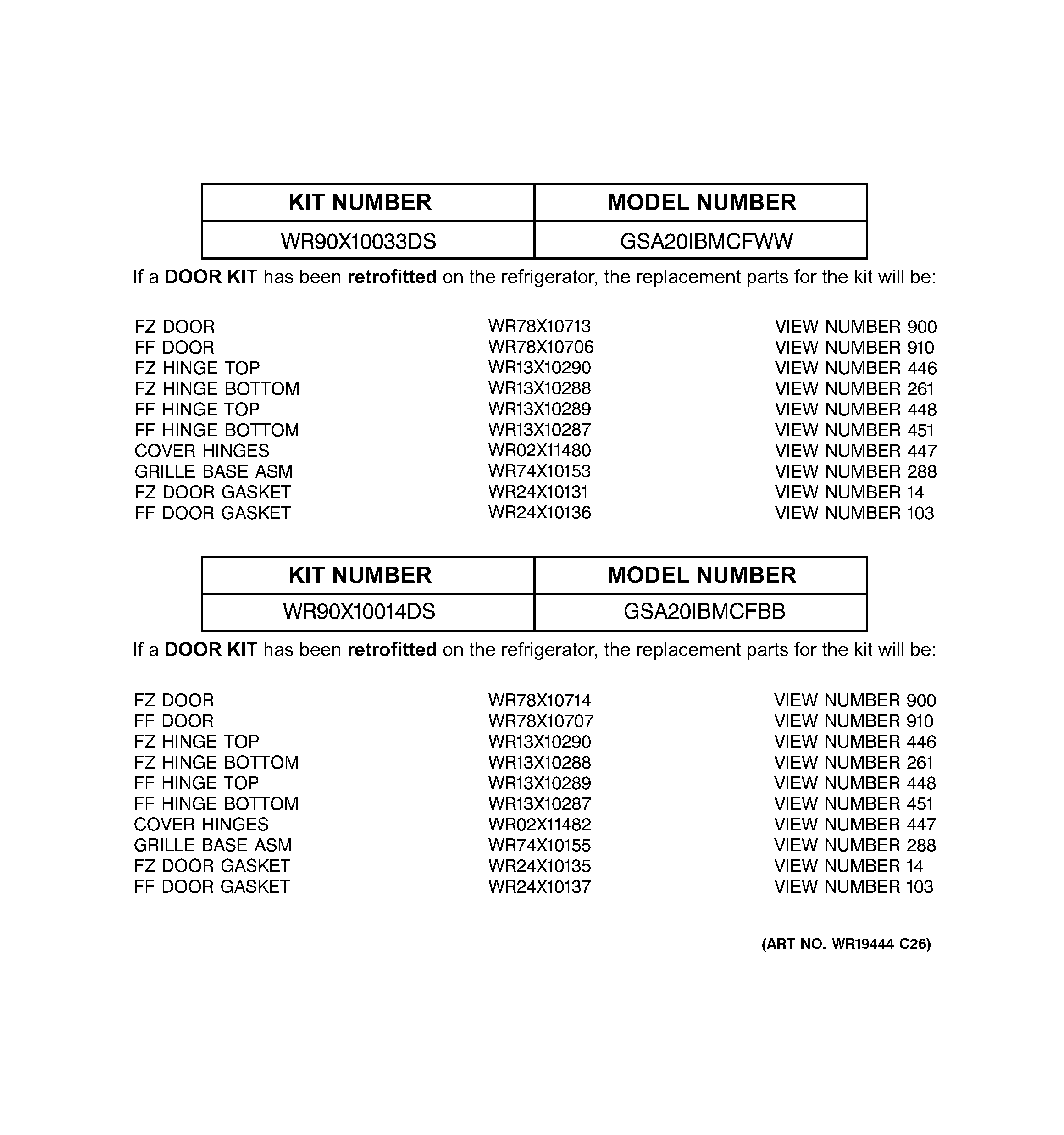 Replacement parts list