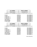 Replacement parts list