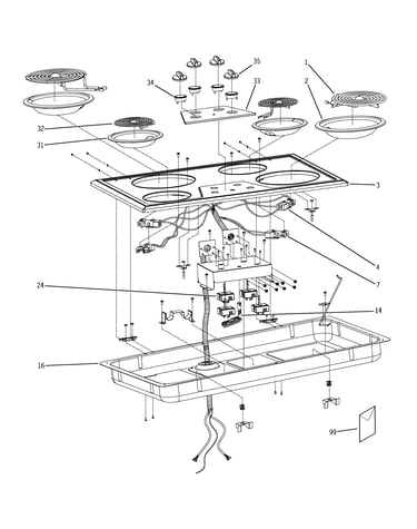 Control panel & cooktop