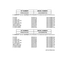 GE GSA20IBMDFBB replacement parts list diagram