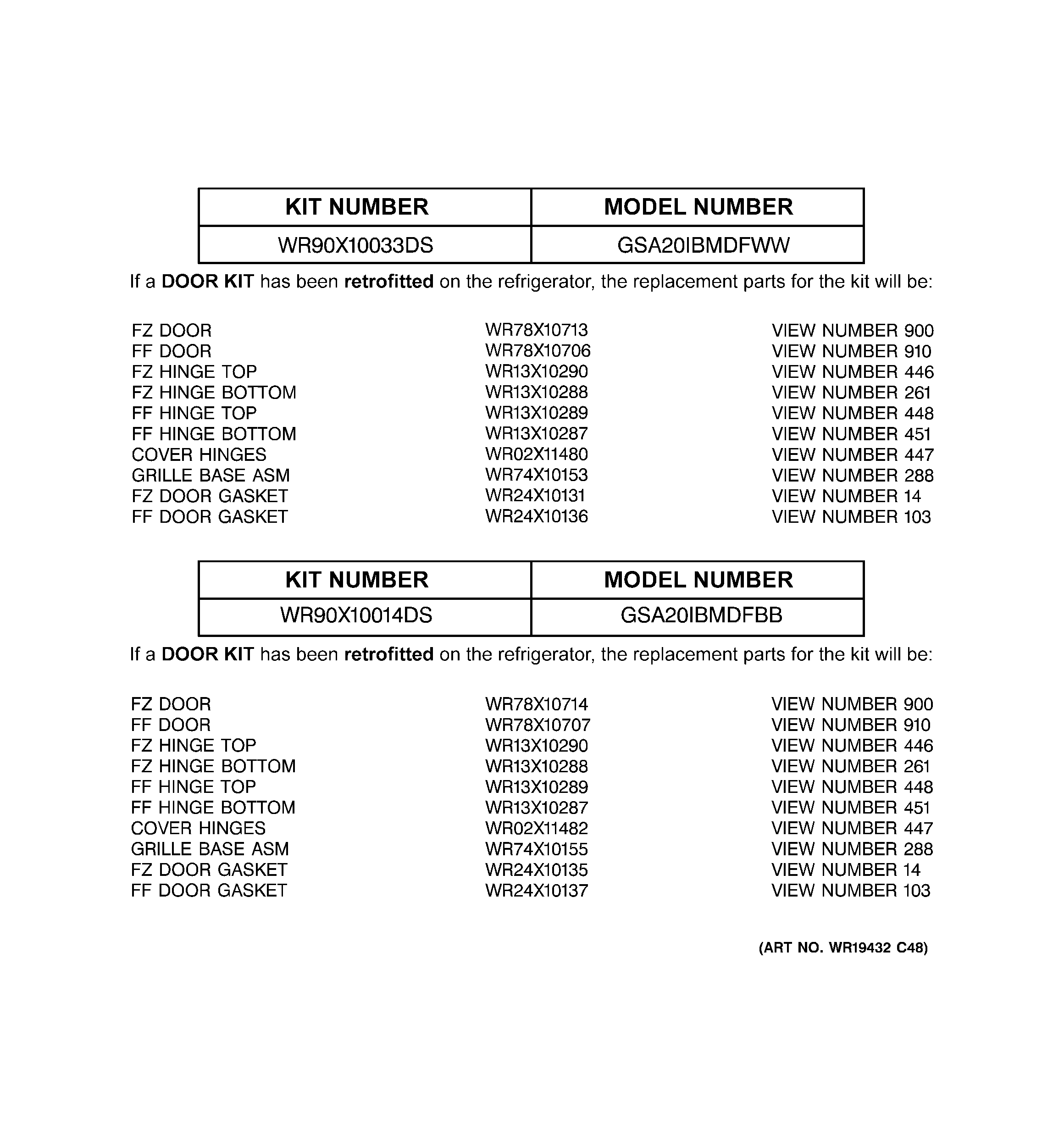 Replacement parts list