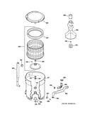Tub, basket & agitator