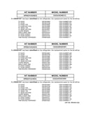 Replacement parts list