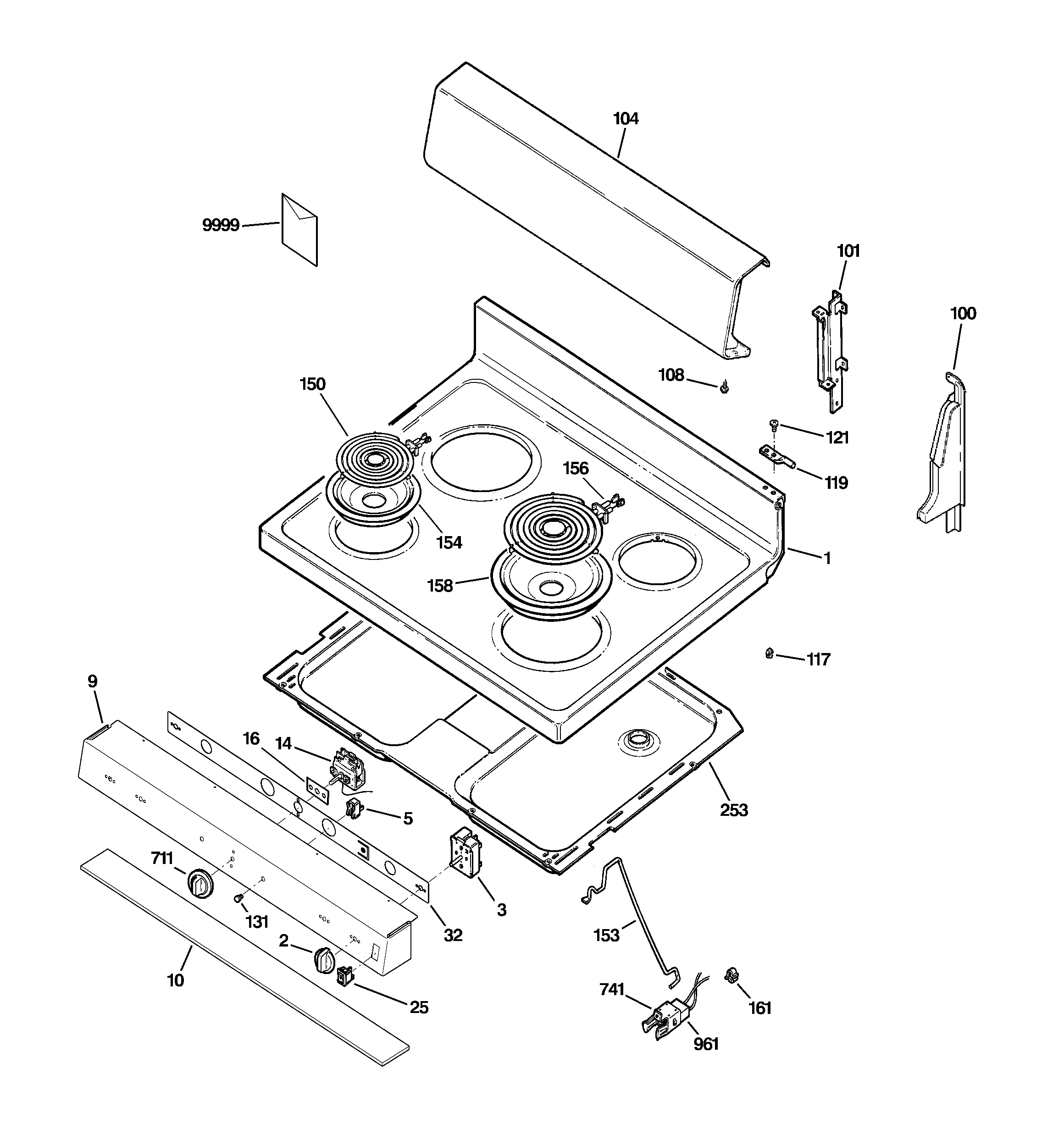 Control panel & cooktop