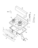 Control panel & cooktop