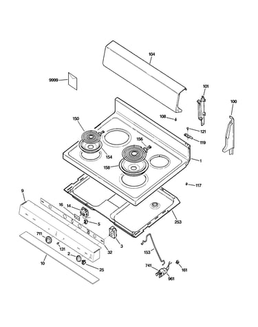 Control panel & cooktop